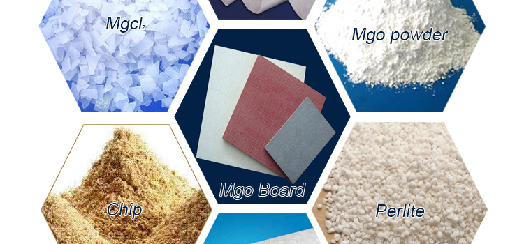 What are the components of the Magnesium Oxide board？